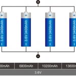 18650 litija bateriju savienojums