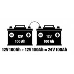 Sērija Vs. Izskaidroti paralēli savienojumi